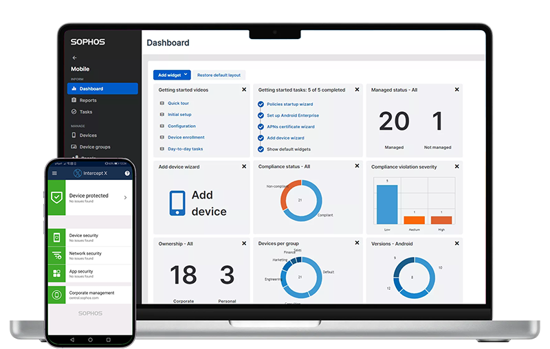 Enterprise mobility management