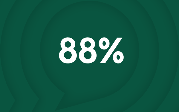 IoT connectivity stat 88% icon