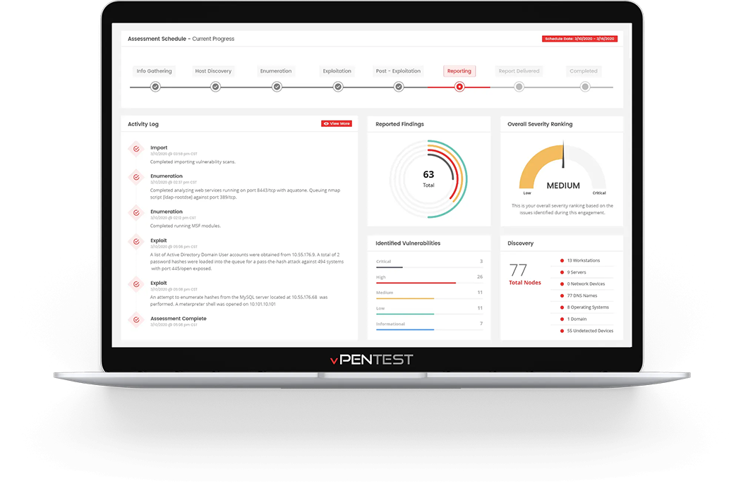 Pen testing dashboard on a computer
