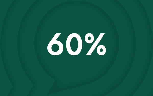 AI generated phishing threat stat - 91% of cyber attacks begin with a phishing email*