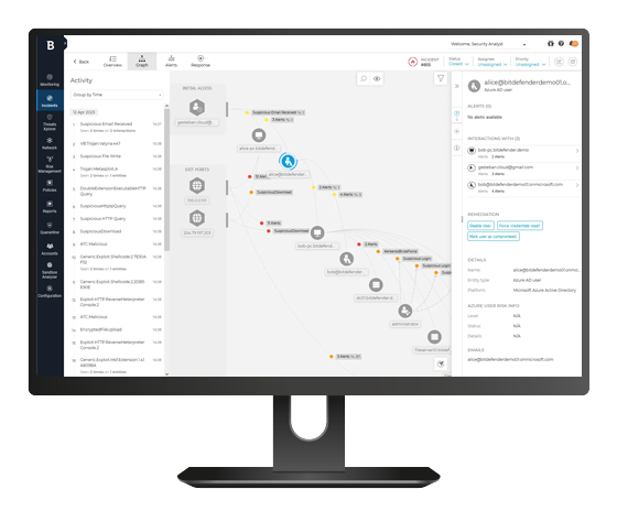 Extended Detection and Response XDR visibility overview